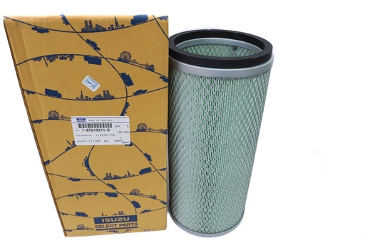 [2/ED/5] FILTER; ACL,INNER