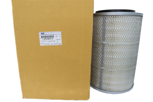 [2/ED/4] FILTER; ACL,OUTER