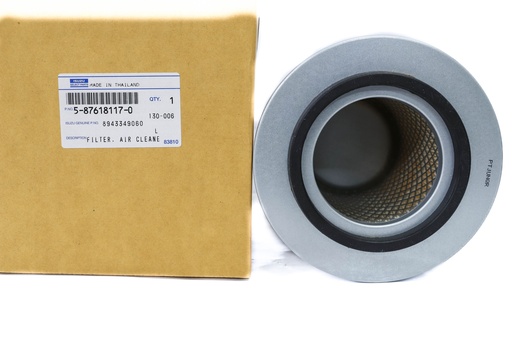 [2/CA/3B] FILTER; ACL